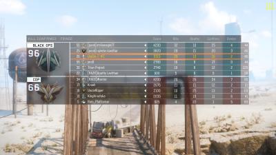 Call of Duty Black Ops 3